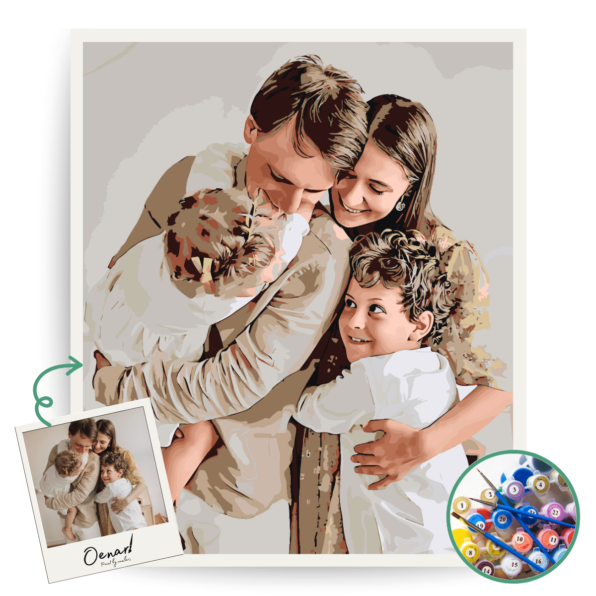 Premium Custom Paint By Numbers Kit
