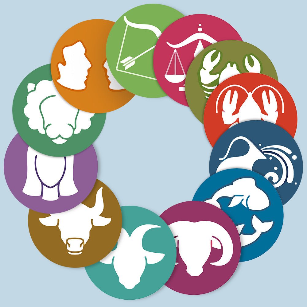 Zodiac Sign Placemats Paint Kit - Oenart™
